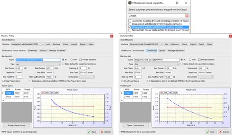 Speeds, Feeds, Power, and Force (SFPF) Calculator.